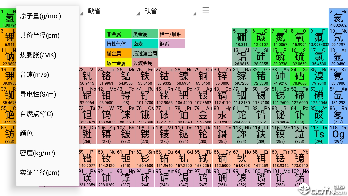 元素周期表深度解析  v0.140图2