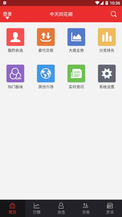 中天同花顺