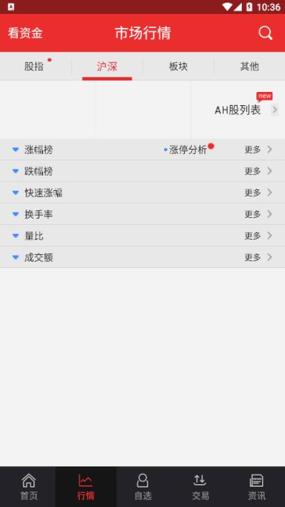 中天同花顺  v9.00.000图3