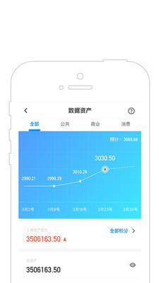 得呗