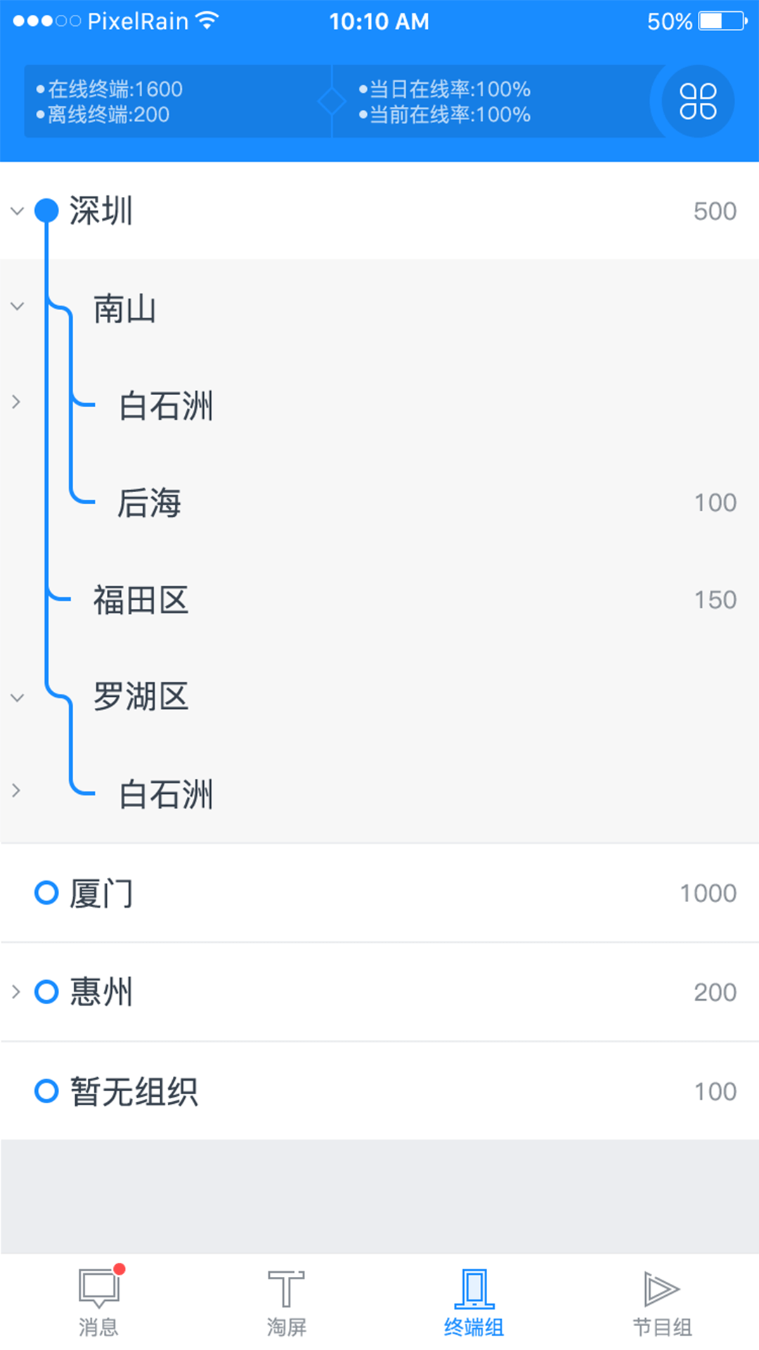 云管端