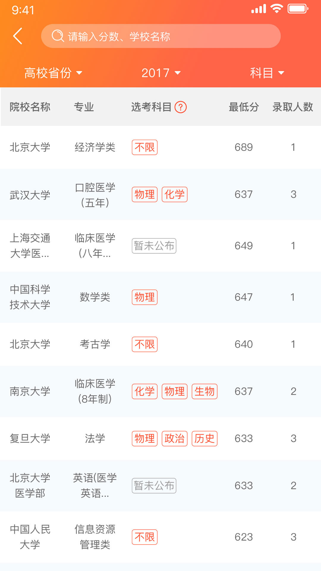 优彼致愿  v4.7.4图4