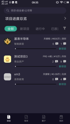 智库罗盘