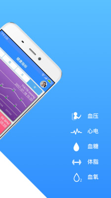 鸿管家  v1.0.5图3