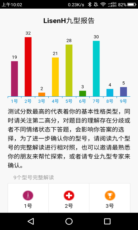 洞见心理测试  v4.0图1