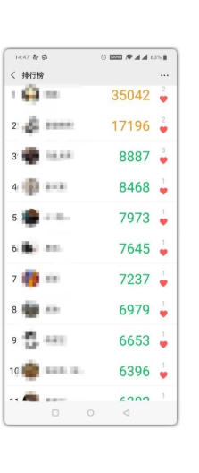 微信运动排行榜点赞  v1.0图3