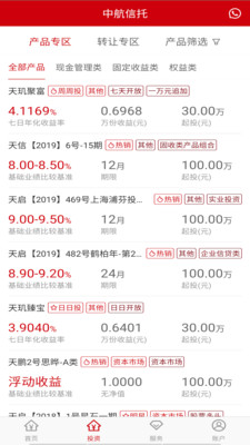 中航财富