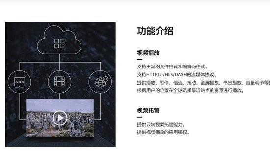 HUAWEI Video Player谷歌最新版(华为视频播放服务)