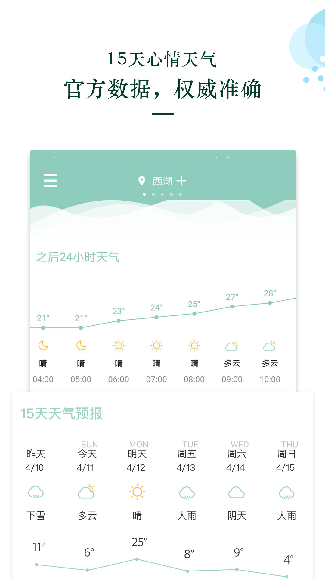 心晴天气  v1.1.0图1
