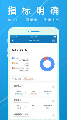 欢乐校长