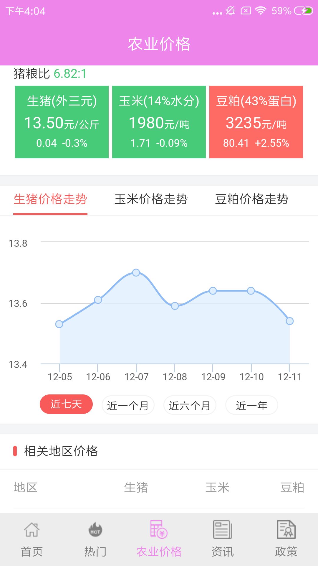 黄金农场  v1.0图2