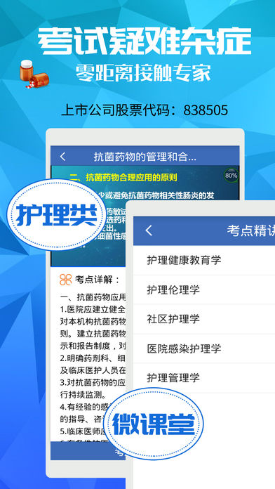 医学高级职称考试宝典