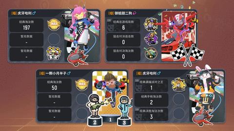 香肠派对比赛服