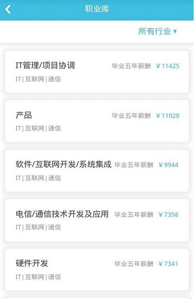 志愿百科