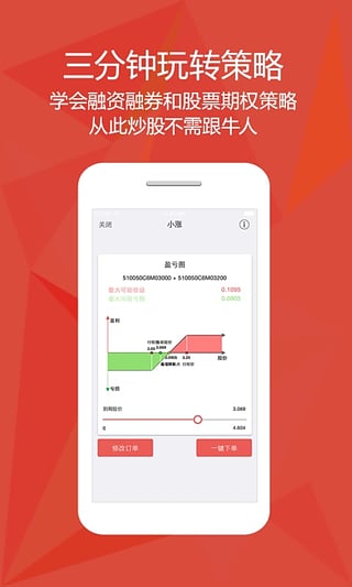 东方价值线