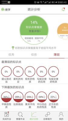 微博士家长端  v5.0.0图3