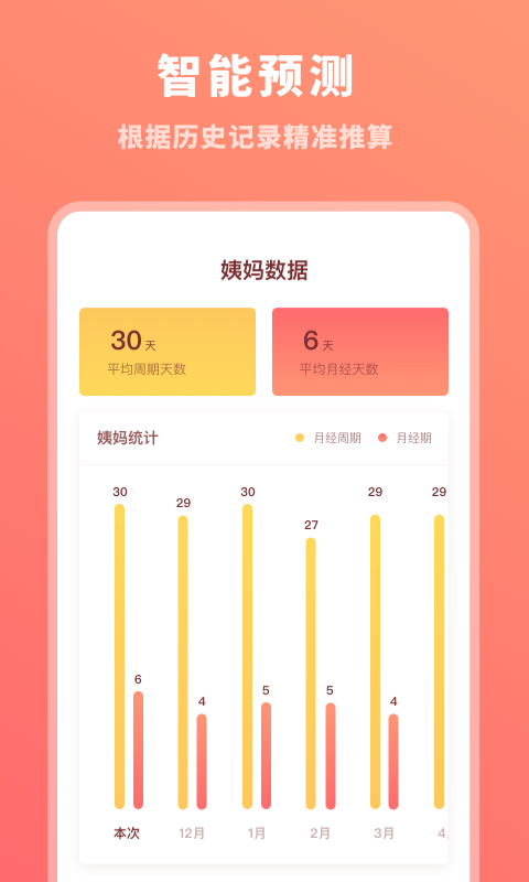 生理期记录  v1.11303.2图1