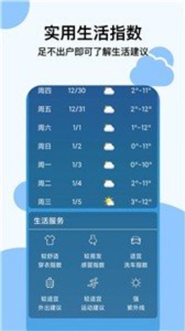 穿衣天气预报  v1.0.0图1