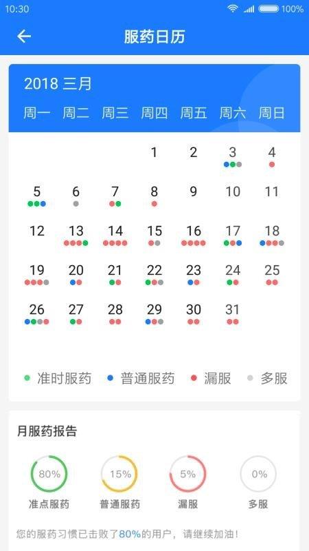 服药精灵  v1.2.2图2