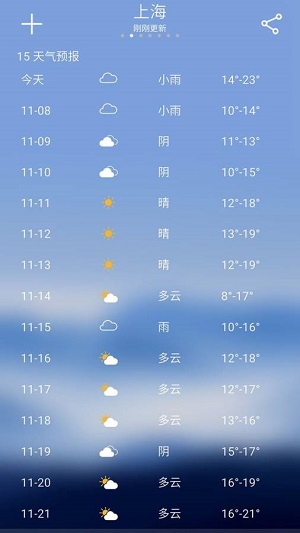 天气预报大师  v2.9.2图2