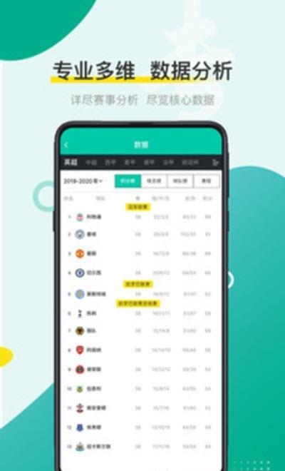 抖球实时比分  v1.3.0图3