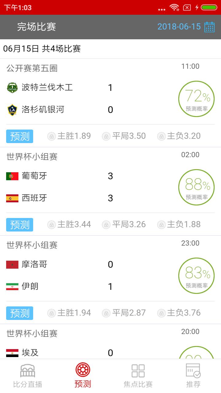 顶级足球联赛