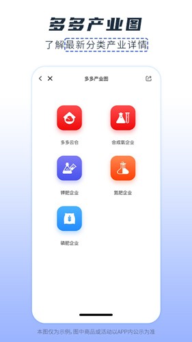 肥多多