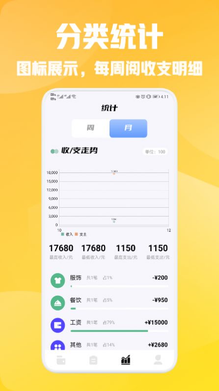 小花记账  v1.3图1