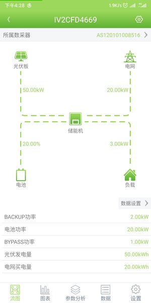 光储宝  v3.25.1.2图2