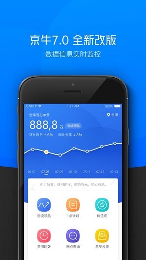 快递小哥工作台app  v7.3.3图1