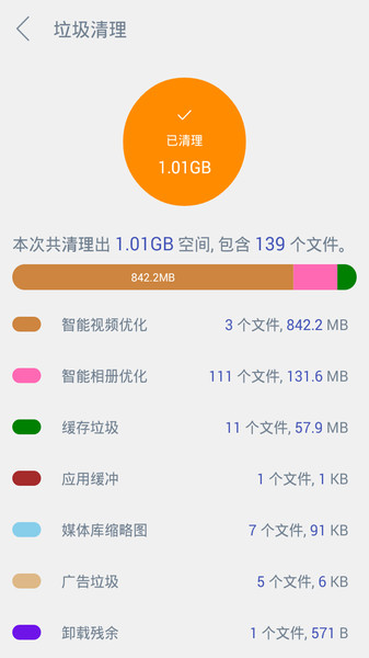 202强力清扫  v2.7.1图2