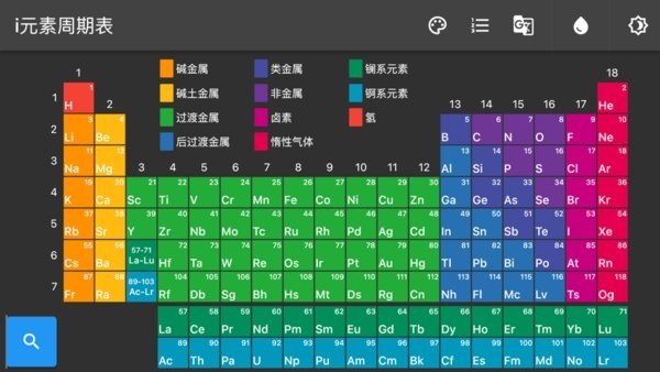 i元素周期表