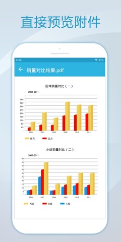 foxmail邮箱网易