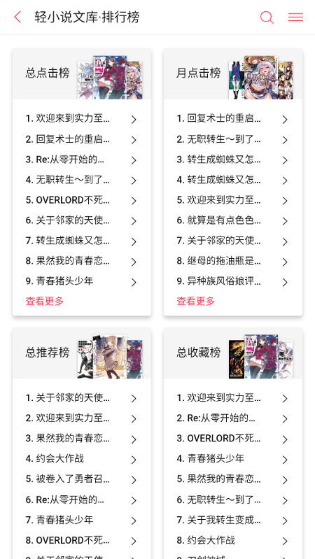 哔哩轻小说客户端网  v3.2.2图2