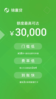 锦囊贷2023  v2.3.0图5