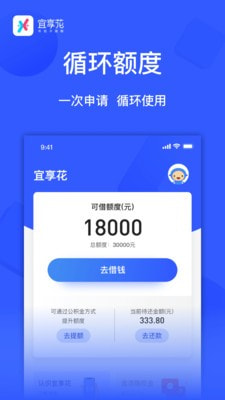 宜享花贷款app下载官网  v1.0.0图2