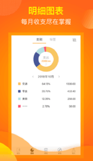 麻辣贷安卓版  v1.0.2图3