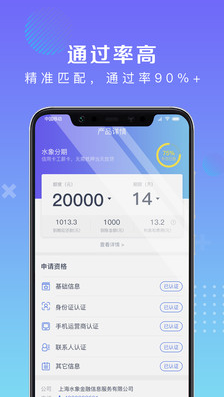 信用易贷  v1.0图2