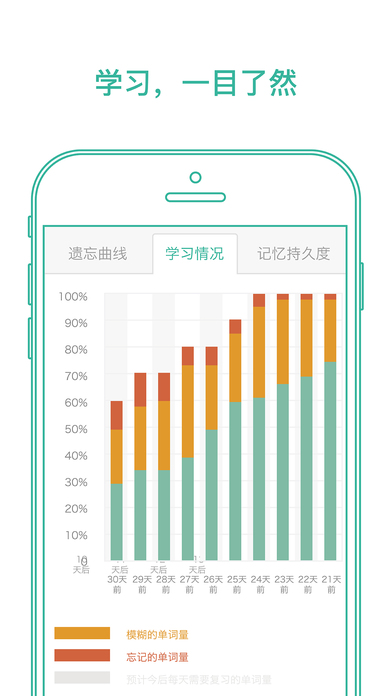 墨墨背单词2023破解版不登录  v1.0.0图3