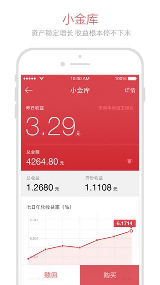 金条信用