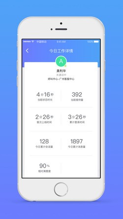 在线客服系统网易七鱼  v2.5.0图4