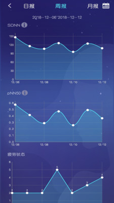 去睡吧免费版  v2.6.9图1