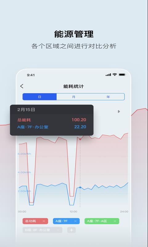 集智光控安卓版  v1.7.2图2