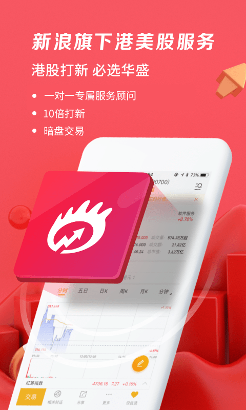 华盛通交易平台app  v2.3.911图1