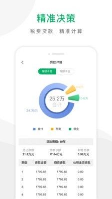 千家找房app下载安装最新版苹果手机官网  v2.8.0图1