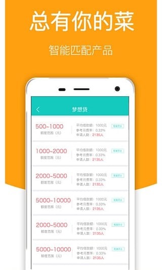 微鲸贷app  v9.0.95图2