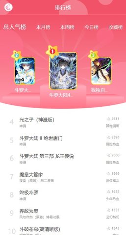 催漫漫画2024