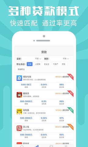 蚂蚁微贷app下载官网最新版本安装  v2.2图2