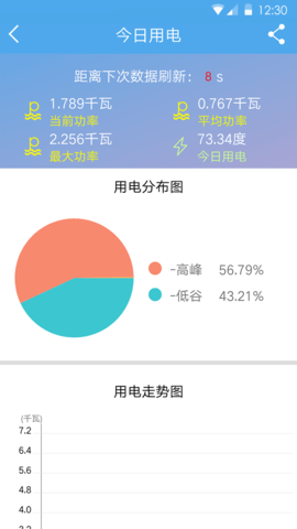 民e购  v2.0.2图2