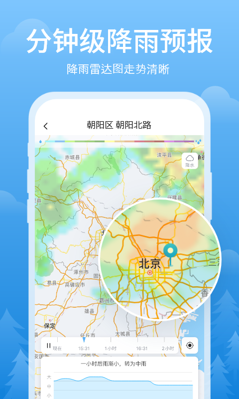 简单天气  v1.7.6图2
